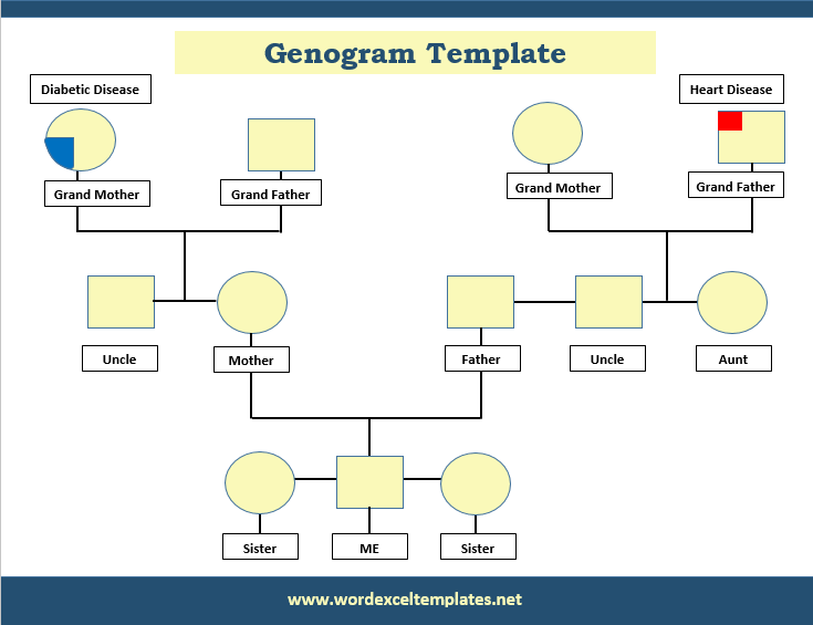 Genogram Template 06