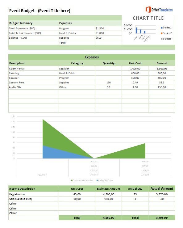 Event Budget Template