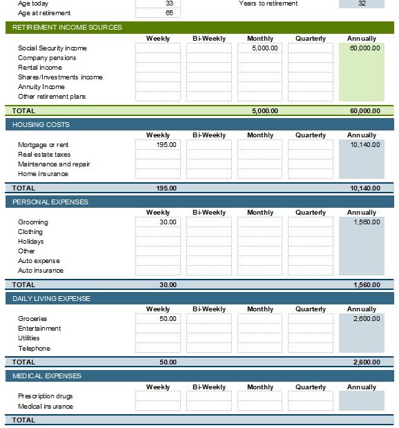 Retirement Budget Template