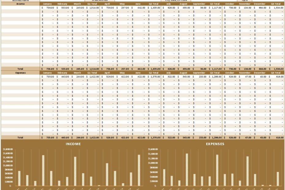 Annual Budget Worksheet Template