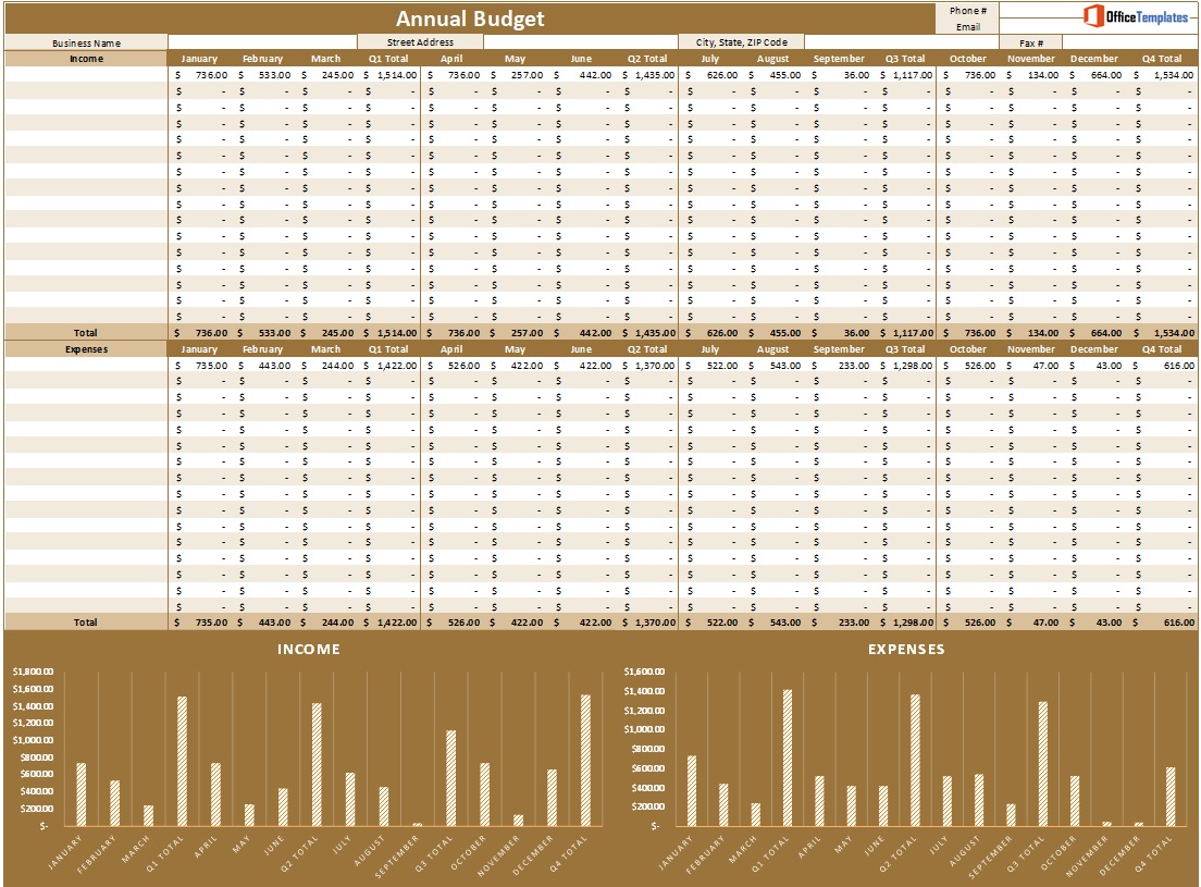 Annual Budget Worksheet Template