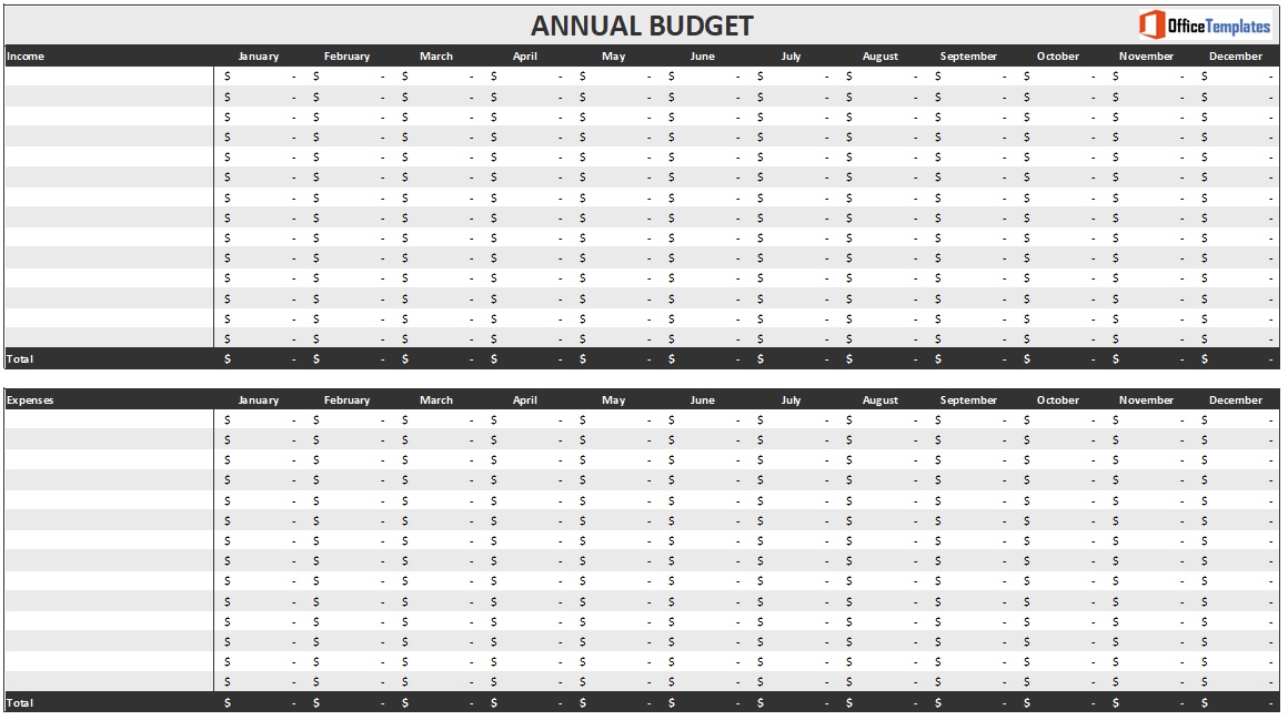 Annual Budget Sheet in MS Excel 