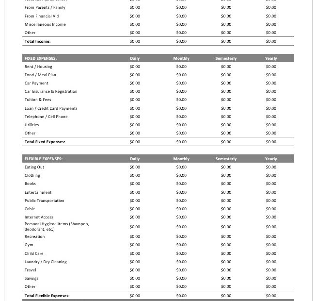 Student Budget Template