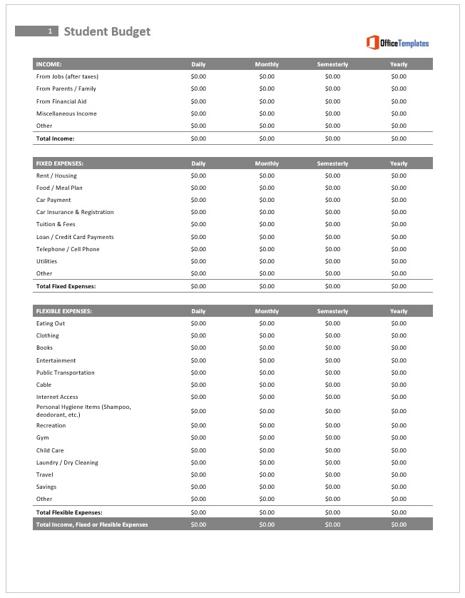 Student Budget Template